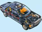Mercedes-Benz 190 D 1983 года